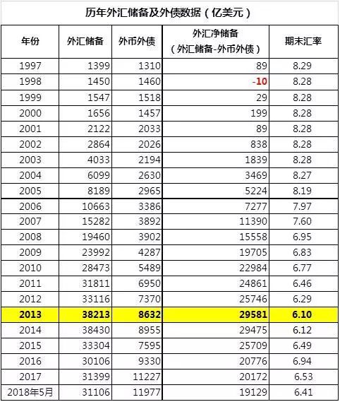 習近平空手應戰川普——給貿易戰算家底