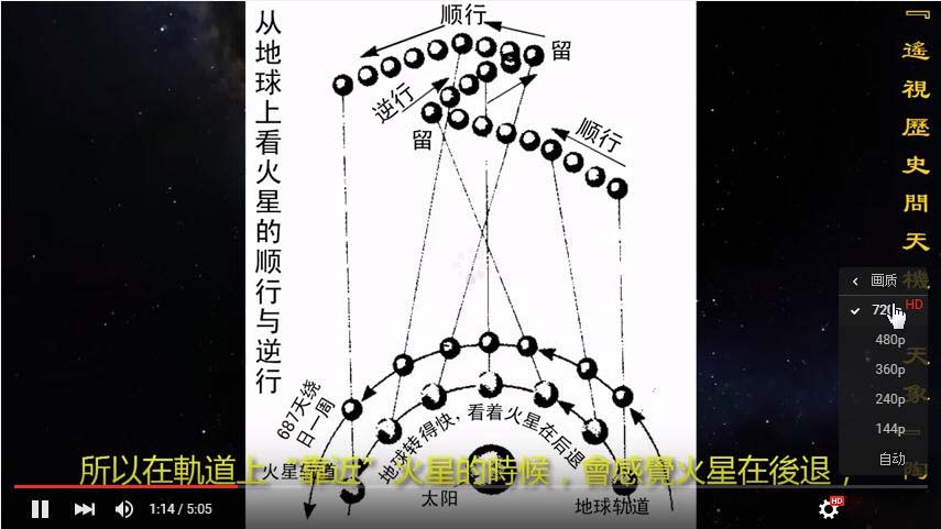 习近平天难，荧惑守心可解？2：何为荧惑？怎样守心？