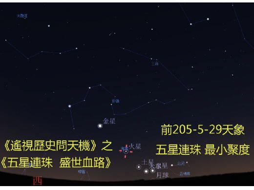 第二章:西聚五星-韩信扫群雄1《遥视历史问天机》第二部下