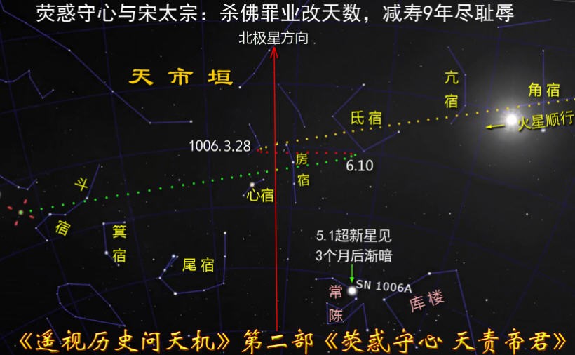 逆天而为痛悔迟33-1：逆天伟业毁，恶报六世追1