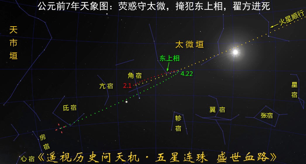 逆天而为痛悔迟32-1：荧惑犯守东上相，毕士安延寿暴亡1