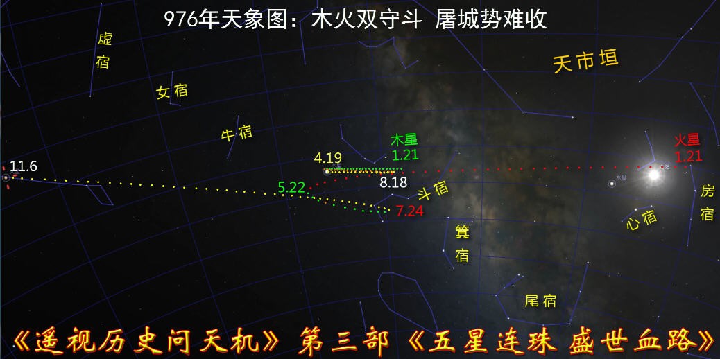 逆天而为痛悔迟29-1：木火逆行双守斗,毁佛屠城势难收1