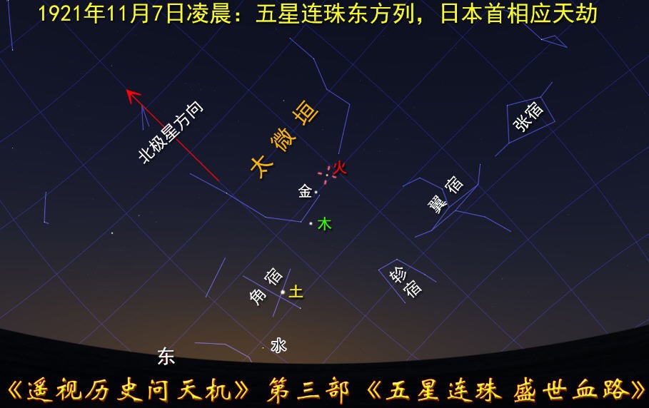 天象：流星炸北斗，大战乱神州2