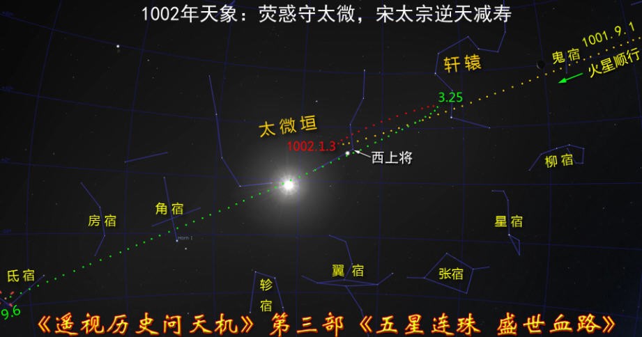 逆天而为痛悔迟31-1：荧惑守心似无主1