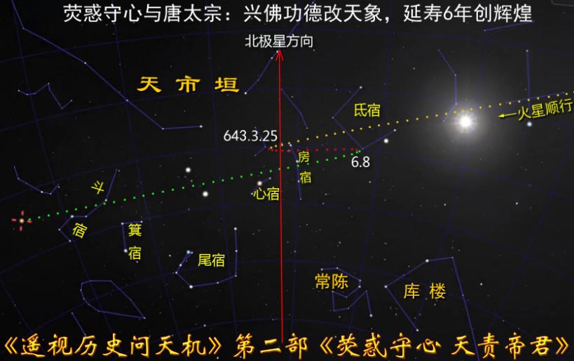 逆天而为痛悔迟33-1：逆天伟业毁，恶报六世追1